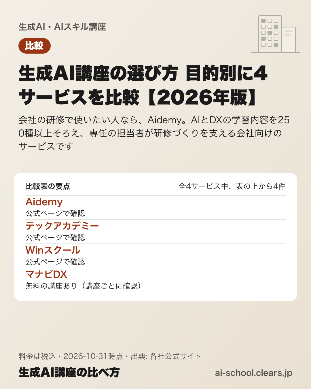 生成AI講座の選び方 目的別に4サービスを比較【2026年版】の比較表の要点